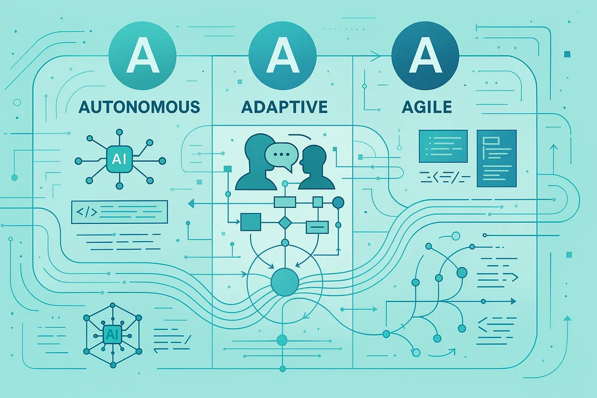 Flat teal illustration of three A tiles labeled Autonomous, Adaptive and Agile above circuit lines, with an AI chip, chat bubbles and code panels