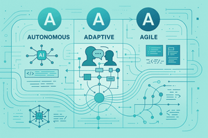 The AI Development Revolution: Part 2 - The Methodology That Emerged