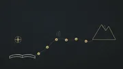 A hand-drawn map on dark paper: a dotted route climbs from an open book past six numbered waypoints toward a mountain range, a compass rose beside the book