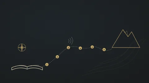 A hand-drawn map on dark paper: a dotted route climbs from an open book past six numbered waypoints toward a mountain range, a compass rose beside the book