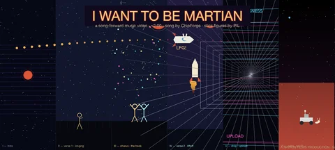 Six-panel blog header for I Want to Be Martian: Ligeti starfield, porch longing, chorus, rocket liftoff, Kubrick corridor upload sequence, and rover on Martian regolith