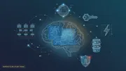 DIRECT CONNECT SAA-C03 blog hero. A stylized brain made of glowing AWS architecture circuit lines, surrounded by wireframe blueprint icons of AWS services including a multi-AZ topology, a KMS key, a globe with CloudFront edge points, a stack of S3 buckets, a Lambda lightning bolt, and a shield, set against a deep navy and dark teal gradient with subtle hexagonal grid texture and faint scan lines. Small gold tagline bottom left reads NAPKIN FILMS STUDY MODE.