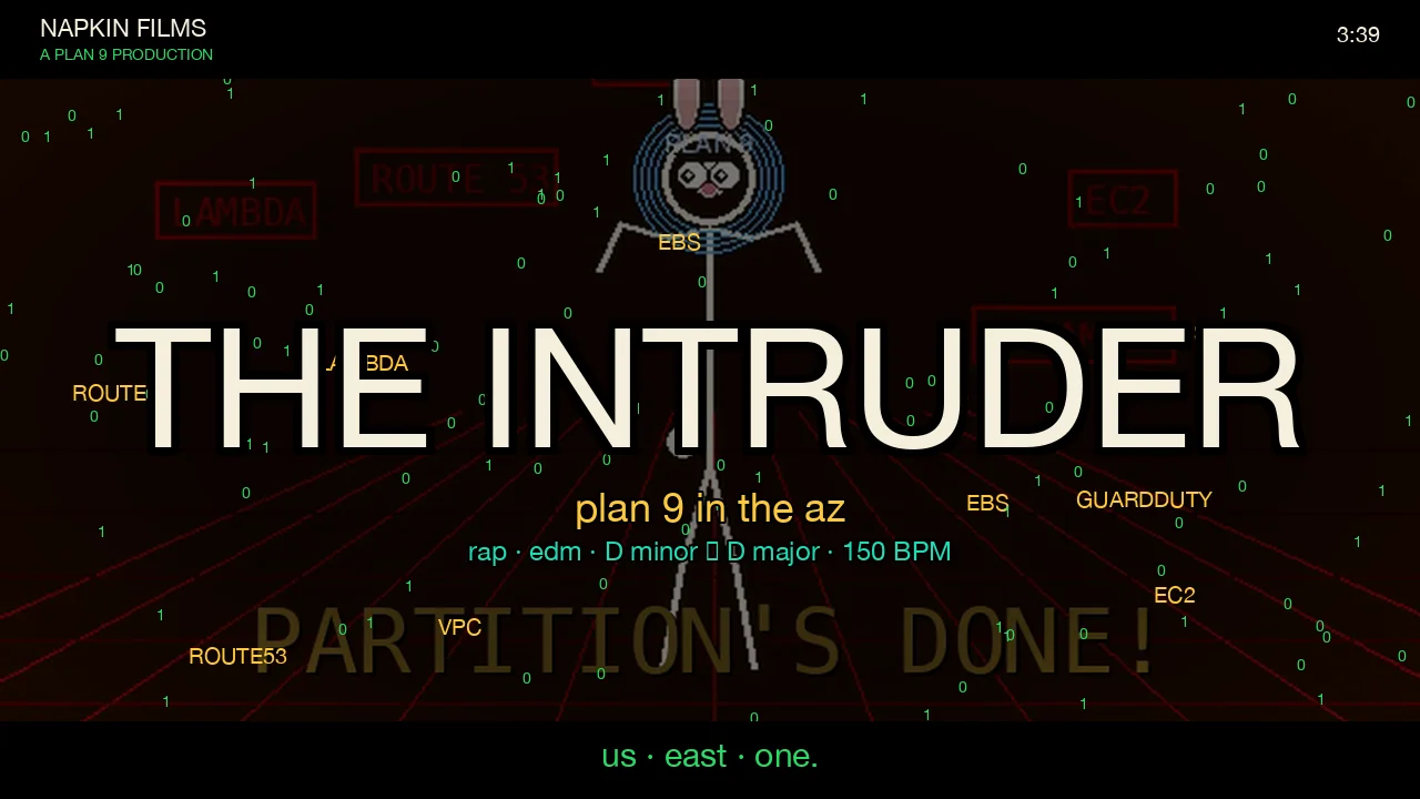 THE INTRUDER: Plan 9 stalks the AWS console in D minor at 150 BPM