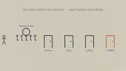 A hand-drawn key ring on napkin paper opening a row of doors, front door, offices, cash box, and the vault, from Learning Maps Episode 14