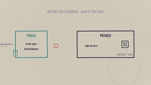 A hand-drawn split of a building into a public zone and a private zone on napkin paper, with a database and vault in the private half, from Learning Maps Episode 16