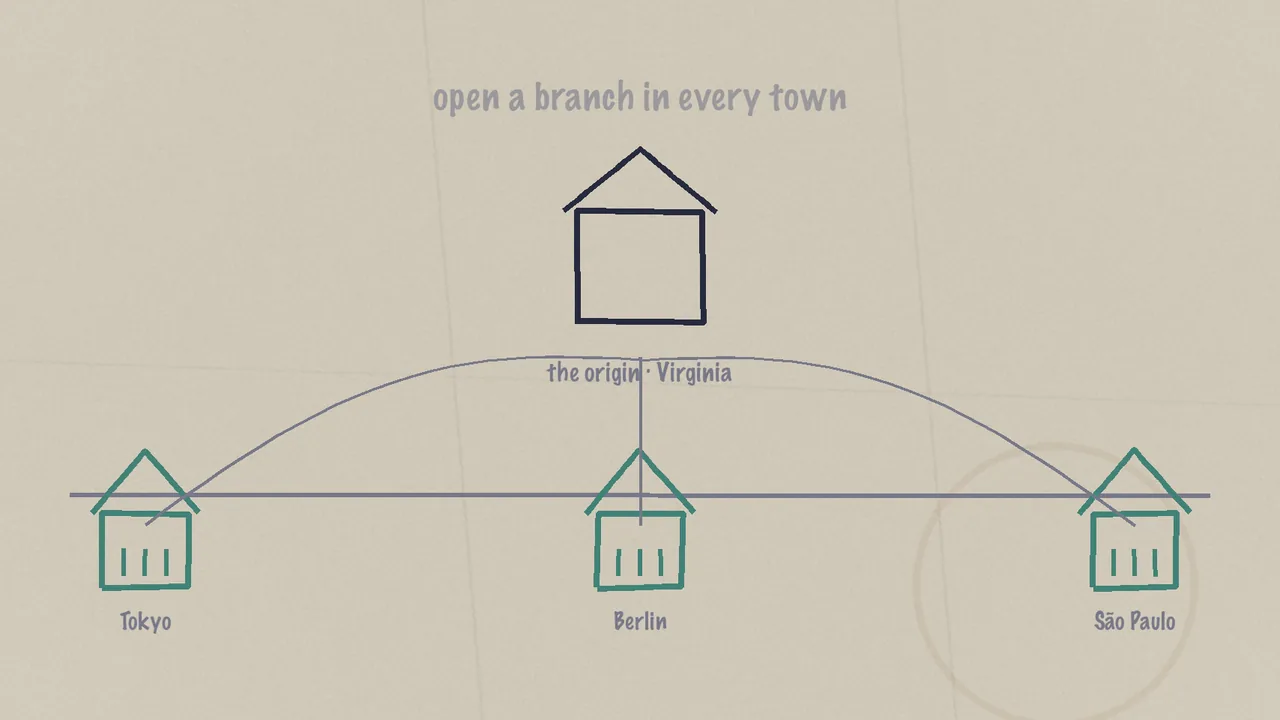 The Outpost: The Last Room of the Systems-Talking Wing
