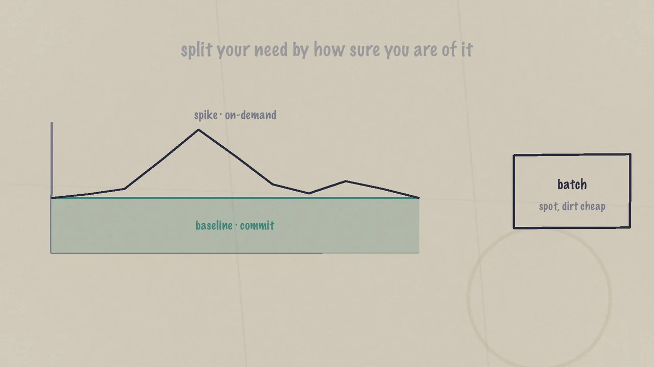 The Promise and the Shelf: Two Short Films on Spending Less