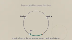 A hand-drawn clock-face ring on napkin paper with three machines sitting on it and a highlighted arc, the hash ring from Learning Maps Episode 8