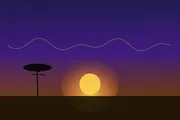 Flat illustration of a big yellow sun setting on a dark horizon under a purple sky, a lone flat-topped tree to one side and a thin wavy line like a sound wave above